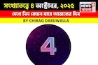 কেমন যাবে আপনার ৪ অক্টোবর দিনটি? সংখ্যাতত্ত্ব অনুযায়ী জানাচ্ছেন জ্যোতিষী চিরাগ দারুওয়ালা