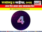 কেমন যাবে আপনার ৪ অক্টোবর দিনটি? সংখ্যাতত্ত্ব অনুযায়ী জানাচ্ছেন জ্যোতিষী চিরাগ দারুওয়ালা