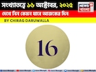 কেমন যাবে ১৬ অক্টোবর দিনটি? সংখ্যাতত্ত্ব অনুযায়ী জানাচ্ছেন জ্যোতিষী চিরাগ দারুওয়ালা