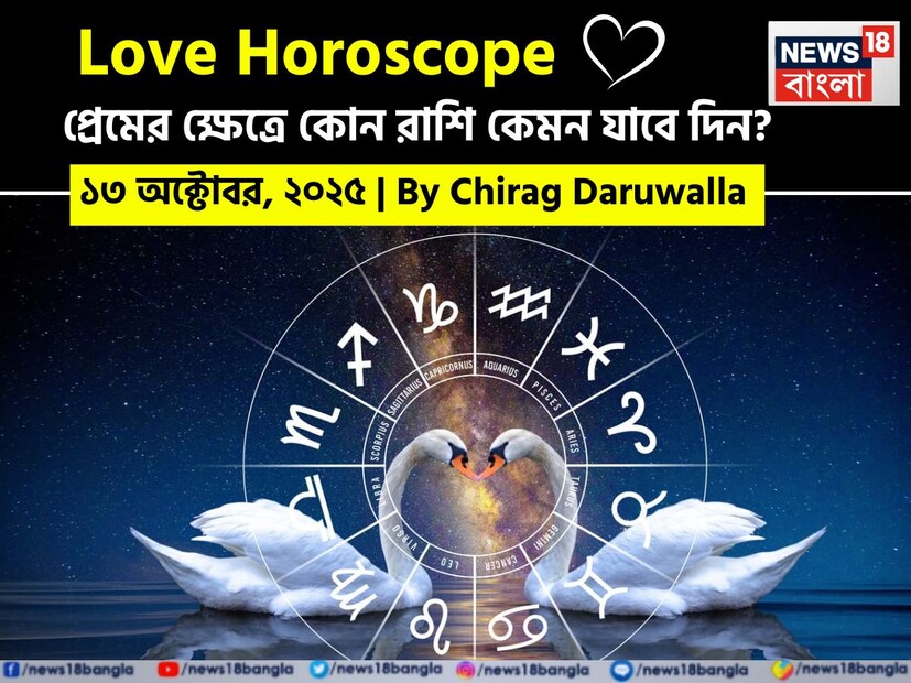 সকল রাশির জন্য একটি আনন্দময় এবং সামাজিক ভাবে প্রাণবন্ত দিন হবে। নিউজ18 বাংলার জন্য কলম ধরলেন প্রখ্যাত দূরদর্শী জ্যোতিষী চিরাগ দারুওয়ালা, দেখে নেওয়া যাক রাশি মিলিয়ে কার প্রেমজীবন সম্পর্কে কী বলছেন তিনি।