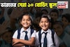 বাবা-মা চাকরিজীবী? রইল দেশের সেরা ১০ বোর্ডিং স্কুলের ঠিকানা, সন্তান মানুষের মতো মানুষ হবে!