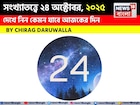 কেমন যাবে ২৪ অক্টোবর দিনটি? সংখ্যাতত্ত্ব অনুযায়ী জানাচ্ছেন জ্যোতিষী চিরাগ দারুওয়ালা