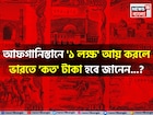 আফগানিস্তানে '১ লক্ষ' আয় করলে ভারতে 'কত' টাকা হবে জানেন...? গ্যারান্টি, শুনলেই চমকাবেন!
