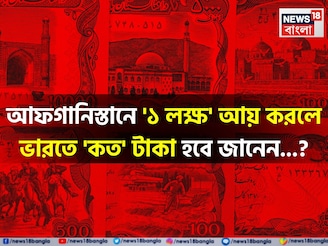 আফগানিস্তানে '১ লক্ষ' আয় করলে ভারতে 'কত' টাকা হবে জানেন...? গ্যারান্টি, শুনলেই চমকাবেন!