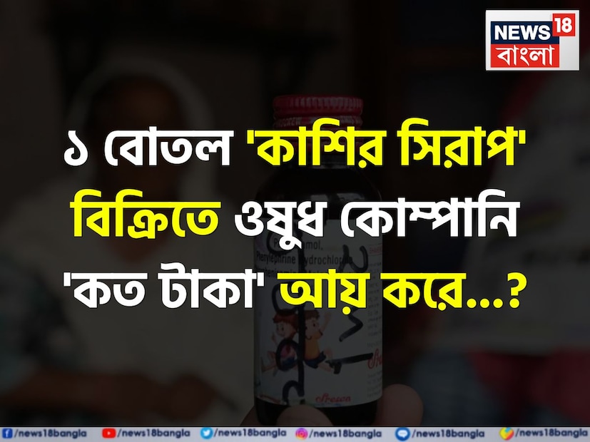 কাশির সিরাপ ভারতে সবচেয়ে বেশি বিক্রিত ওষুধগুলির মধ্যে একটি। কিন্তু আপনি কি কখনও ভেবে দেখেছেন যে এটি তৈরিকারী ওষুধ কোম্পানিগুলি এবং এটি বিক্রি করে এমন মেডিক্যাল স্টোরগুলি এটি থেকে কত টাকা আয় করে?