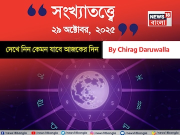কেমন যাবে ২৯ অক্টোবর দিনটি? সংখ্যাতত্ত্ব অনুযায়ী জানাচ্ছেন জ্যোতিষী চিরাগ দারুওয়ালা