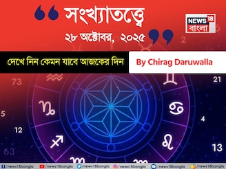 কেমন যাবে ২৮ অক্টোবর দিনটি? সংখ্যাতত্ত্ব অনুযায়ী জানাচ্ছেন জ্যোতিষী চিরাগ দারুওয়ালা