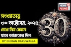 কেমন যাবে ৩০ অক্টোবর দিনটি? সংখ্যাতত্ত্ব অনুযায়ী জানাচ্ছেন জ্যোতিষী চিরাগ দারুওয়ালা