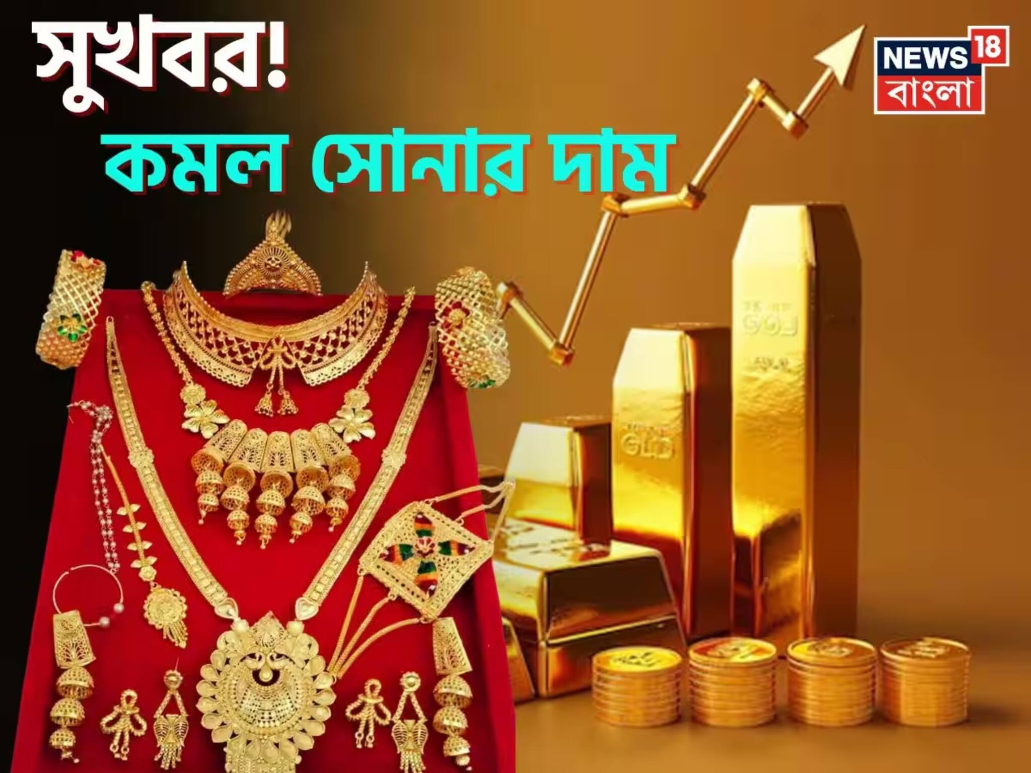 Gold Price: বড় সুখবর ! কমল সোনার দাম, দেখে নিন ১ গ্রাম সোনা কতটা সস্তা হল