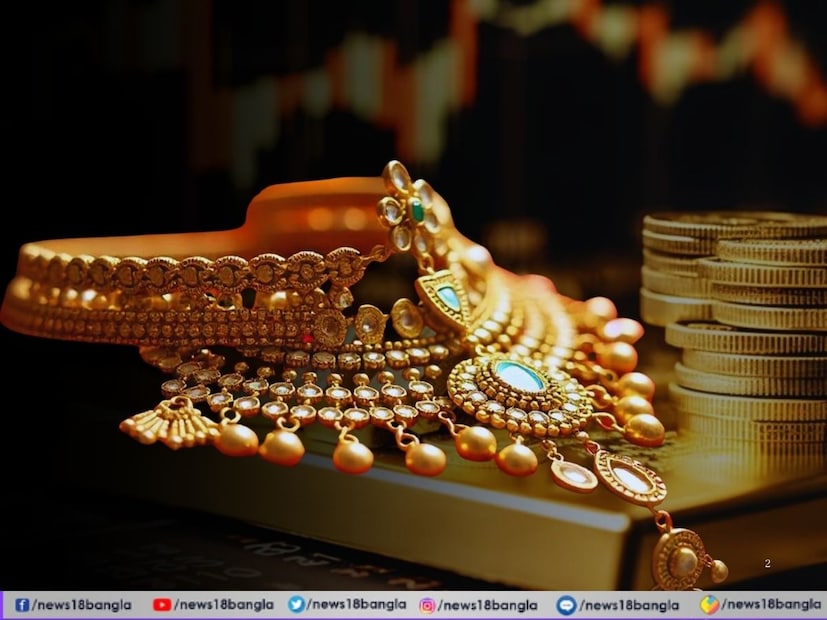 ১৯২৫ সালে ছিল ১৮. ৭৫ টাকা১৯২৬ সাল ছিল ১৮.৪৩ টাকা 
১৯২৭ সালে ছিল ১৮.৩৭ টাকা 
১৯২৮ সালে ছিল ১৮.৩৭ টাকা 
১৯২৯ সালে ছিল ১৮.৪৩ টাকা