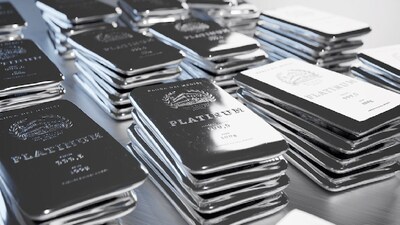 Silver's Explosive Growth: 14-Year Gain Achieved in Just 9 Months!