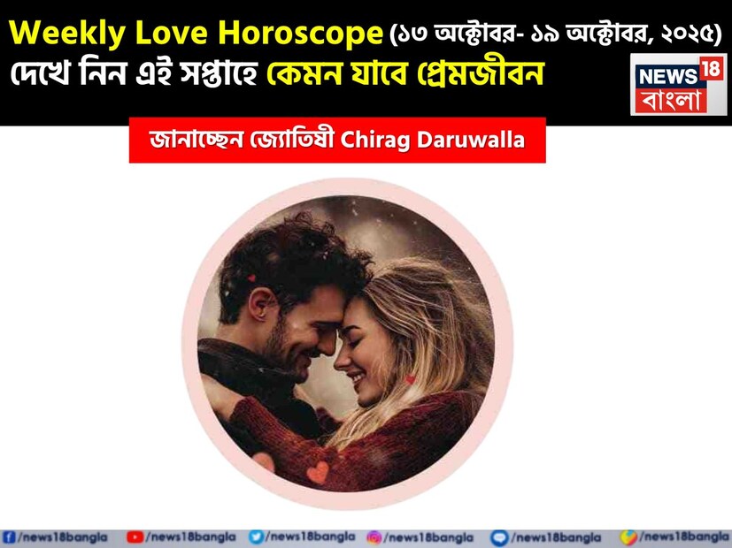 কথায় বলে, কার মনে কী আছে, তা বোঝা যায় না। ফলে, যে বিষয়টাই মন নিয়ে, সেই প্রেমের পথে গোলাপ ফোটে কাঁটা নিয়ে। যদিও প্রেমজীবনে কী ঘটতে পারে, তার আঁচ পাওয়া মোটেই কঠিন কিছু নয়। নিউজ18 বাংলার জন্য কলম ধরলেন প্রখ্যাত দূরদর্শী জ্যোতিষী চিরাগ দারুওয়ালা, দেখে নেওয়া যাক রাশি মিলিয়ে কার প্রেমজীবন সম্পর্কে কী বলছেন তিনি এই সপ্তাহে।