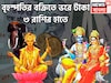 বৃহস্পতি তিন রাশিকে ভরিয়ে দেবে! দেবগুরুর বক্রিতে অসম্ভব উন্নতি, কল্পনার বাইরে টাকা