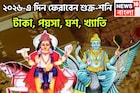 ২০২৬-এ দিন ফেরাবেন শুক্র-শনি! টাকা, পয়সা, যশ, খ্যাতি, জ্বলন্ত সমস্যা থেকে মুক্তি পাবেন