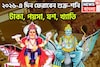 ২০২৬-এ দিন ফেরাবেন শুক্র-শনি! টাকা, পয়সা, যশ, খ্যাতি, জ্বলন্ত সমস্যা থেকে মুক্তি পাবেন