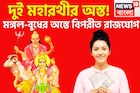 দুই মহারথীর অস্ত! মঙ্গল-বুধের অস্তে বিপরীত রাজযোগ, অসাধ্য সাধন, ব্যাপক লাভ