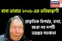 নতুন বছরে বাবা ভাঙ্গার বড় ভবিষ্যদ্বাণী! বন্যা, ক্ষরা, প্রাকৃতিক বিপর্যয়ে বিশ্বে তোলপাড়