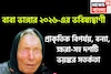 নতুন বছরে বাবা ভাঙ্গার বড় ভবিষ্যদ্বাণী! বন্যা, ক্ষরা, প্রাকৃতিক বিপর্যয়ে বিশ্বে তোলপাড়