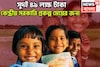 সুদই ৪৯ লক্ষ টাকা! কেন্দ্রীয় সরকারি প্রকল্প মেয়ের জন্য, মেয়াদ শেষে ৭২ লক্ষর বিশাল ফান্ড