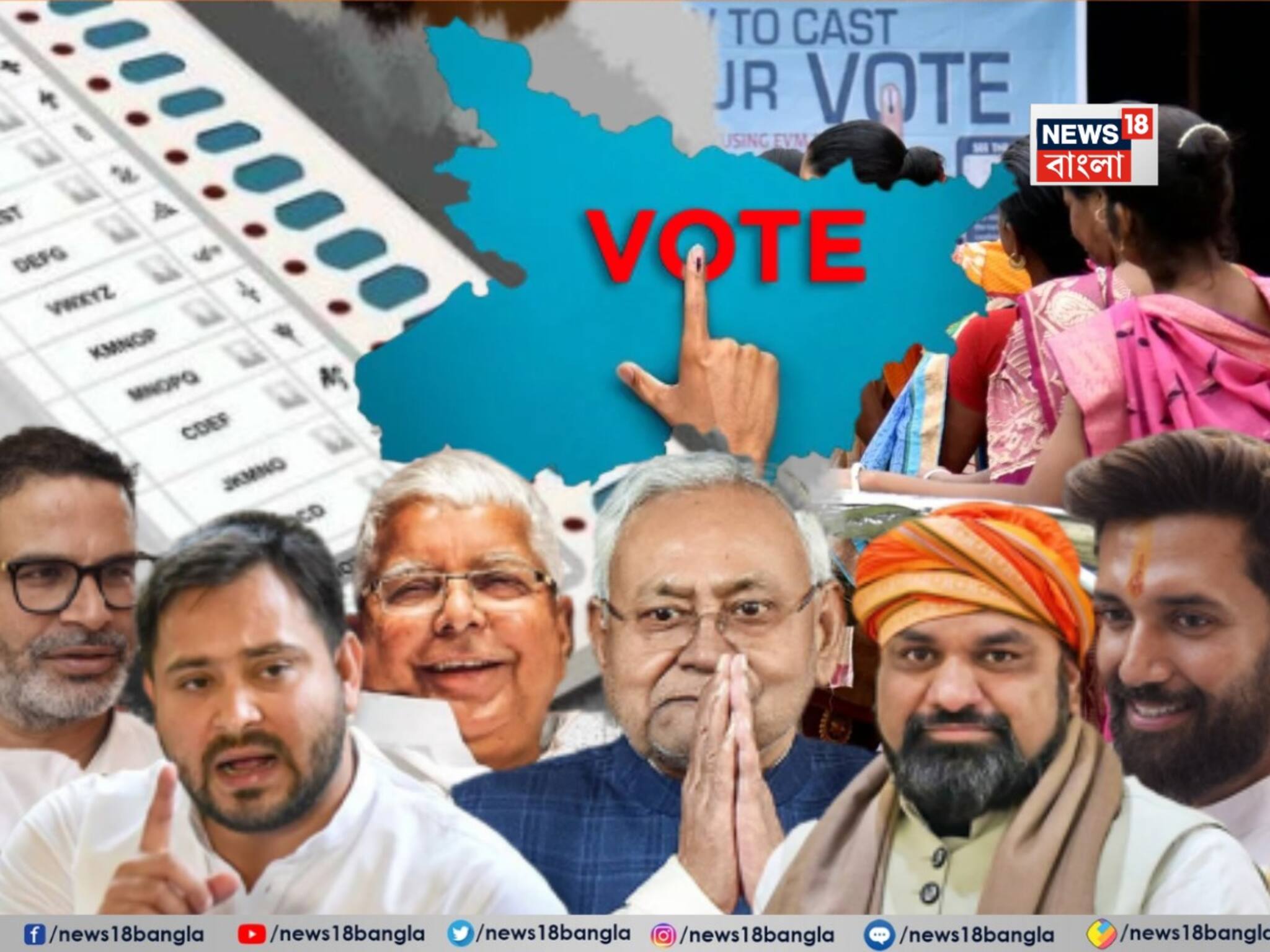 Bihar Assembly Elections 2025: বৃহস্পতিবার বিহারে প্রথম দফায় ১২১ আসনে ভোট, ভাগ্য নির্ধারণ তেজস্বী সহ ১৩১৪ জন প্রার্থীর