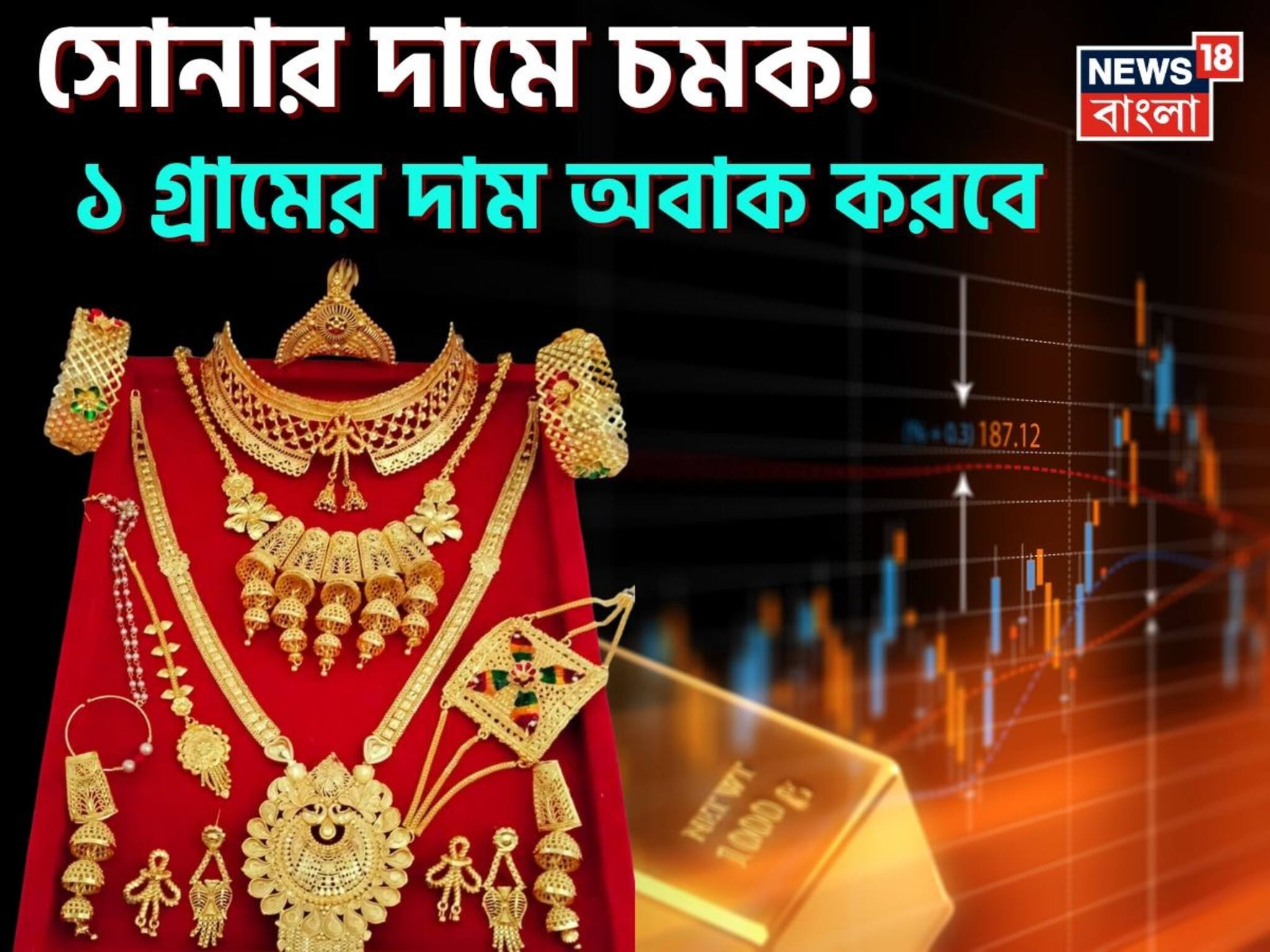 Latest Gold Price: সোনার দামে চমক ! ১ গ্রামের দাম অবাক করবে