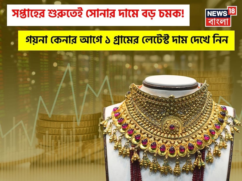 নভেম্বরের দ্বিতীয় সপ্তাহের শুরুতেই সোনার দামে দেখা গেল বড় চমক ৷ উৎসবের মরশুম শেষ হলেও বিয়ের মরশুমের দোরগোড়ায় দাঁড়িয়ে সোনার বাজারে লেগেছে চাঞ্চল্য। ফলে গয়না কেনার পরিকল্পনা থাকলে সর্বশেষ দামের দিকে একবার চোখ রাখা জরুরি।