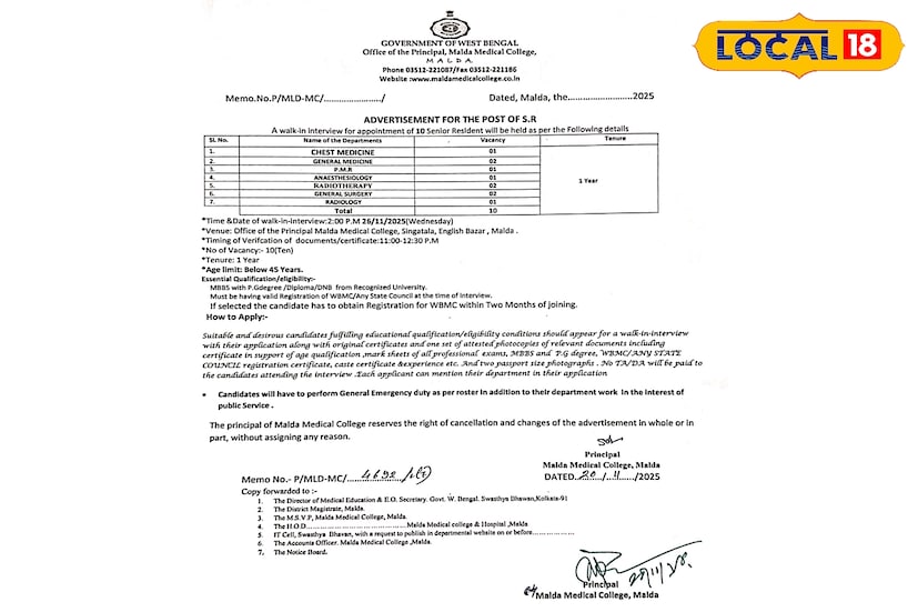 আগামী ২৬ শে ডিসেম্বর হবে ওয়াক ইন ইন্টারভিউ এর মাধ্যমে প্রার্থী বাছাই। আগে থেকে কোন আবেদন নয় আবেদনকারীরা তাঁদের আবেদনপত্র সহ সমস্ত নথি নিয়ে হাজির হবেন বিজ্ঞপ্তিতে দেওয়া স্থান ও সময়সীমার মধ্যে।(ছবি ও তথ্য: জিএম মোমিন)