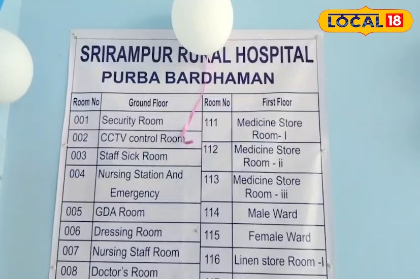 এদিন উদ্বোধনী অনুষ্ঠানে উপস্থিত ছিলেন জেলা স্বাস্থ্য আধিকারিক জয়রাম হেমব্রম। তিনি বলেন, “মুখ্যমন্ত্রী আগেই ভবন উদ্বোধন করেছিলেন। কিন্তু ডেলিভারি রুম সম্পূর্ণ না হওয়ায় ইনডোর শুরু করা সম্ভব হচ্ছিল না। বিশেষ অনুমতি পেয়ে কাজ শেষ হতেই আজ থেকে আনুষ্ঠানিকভাবে ইনডোর পরিষেবা শুরু হল।”