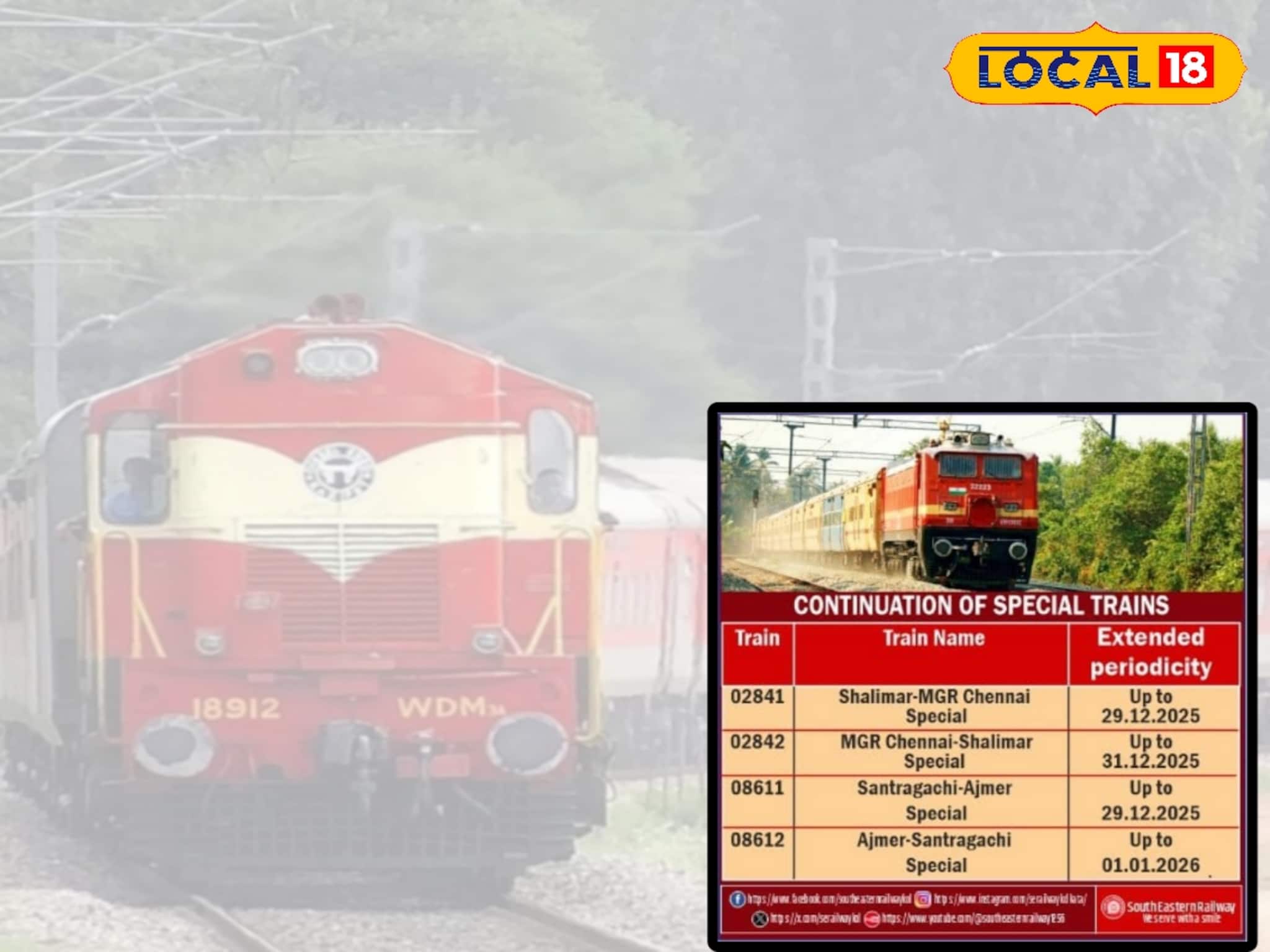 Indian Railways: ডিসেম্বরে চেন্নাই কিংবা রাজস্থান প্ল্যান? স্পেশ‍্যাল অফার দিচ্ছে দক্ষিণ পূর্ব রেল 