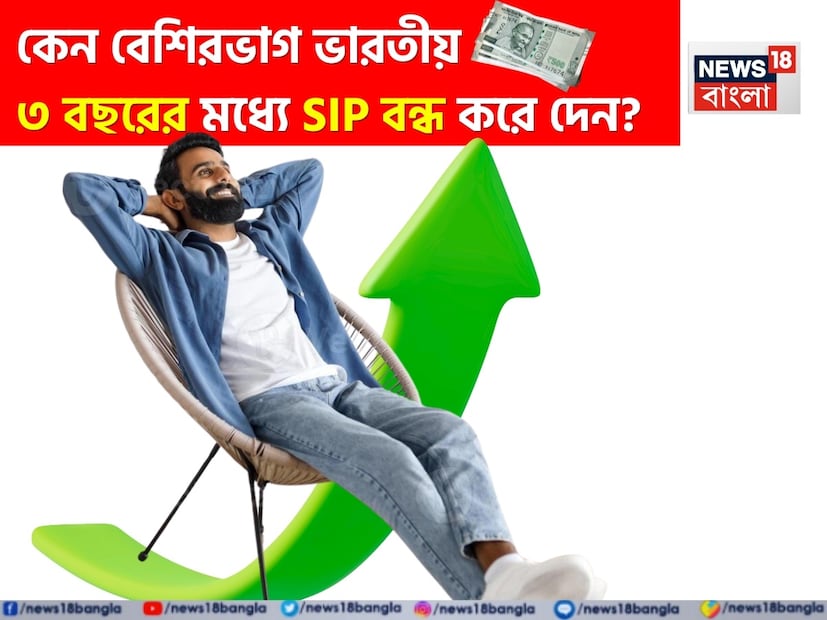 ভারতের দ্রুত বর্ধনশীল মিউচুয়াল ফান্ডে বিনিয়োগের ক্ষেত্রে একটি উল্লেখযোগ্য ধরন বাজার পর্যবেক্ষকদের উদ্বিগ্ন করে তুলেছে। যদিও সিস্টেমেটিক ইনভেস্টমেন্ট প্ল্যান, সংক্ষেপে SIP রেকর্ড সংখ্যক বিনিয়োগকারীদের আকর্ষণ করছে, তথ্য দেখায় যে প্রায় ১০ জন খুচরো বিনিয়োগকারীর মধ্যে ৯ জন প্রথম তিন বছরের মধ্যেই তাঁদের SIP বন্ধ করে দেন, যা দীর্ঘমেয়াদী সম্পদ সৃষ্টিকে ক্ষতিগ্রস্ত করে।