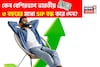 কেন বেশিরভাগ ভারতীয় ৩ বছরের মধ্যে SIP বন্ধ করে দেন? বিশ্লেষকরা আসল কারণ ব্যাখ্যা করেছেন