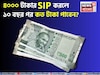 SIP Calculation: ৪০০০ টাকার SIP করলে ১০ বছর পর কত টাকা পাবেন ? হিসেব দেখে নিন