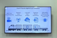 আসছে ‘দৃষ্টি’! রেলওয়ের নিজস্ব উন্নত এআই-ভিত্তিক নজরদারি ব্যবস্থা, প্রযুক্তির কেরামতি এবার