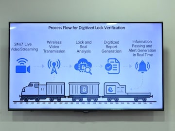 * প্রযুক্তির কেরামতি এবার ওয়াগনের সুরক্ষায় * প্রযুক্তির কেরামতি এবার ওয়াগনের সুরক্ষায়