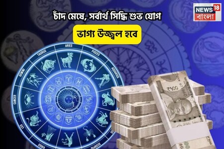 সংসারে ধন উপচে পড়বে, সোনার কপাল! চাঁদ মেষে, সর্বার্থ সিদ্ধি শুভ যোগে ভাগ্য উজ্জ্বল হবে