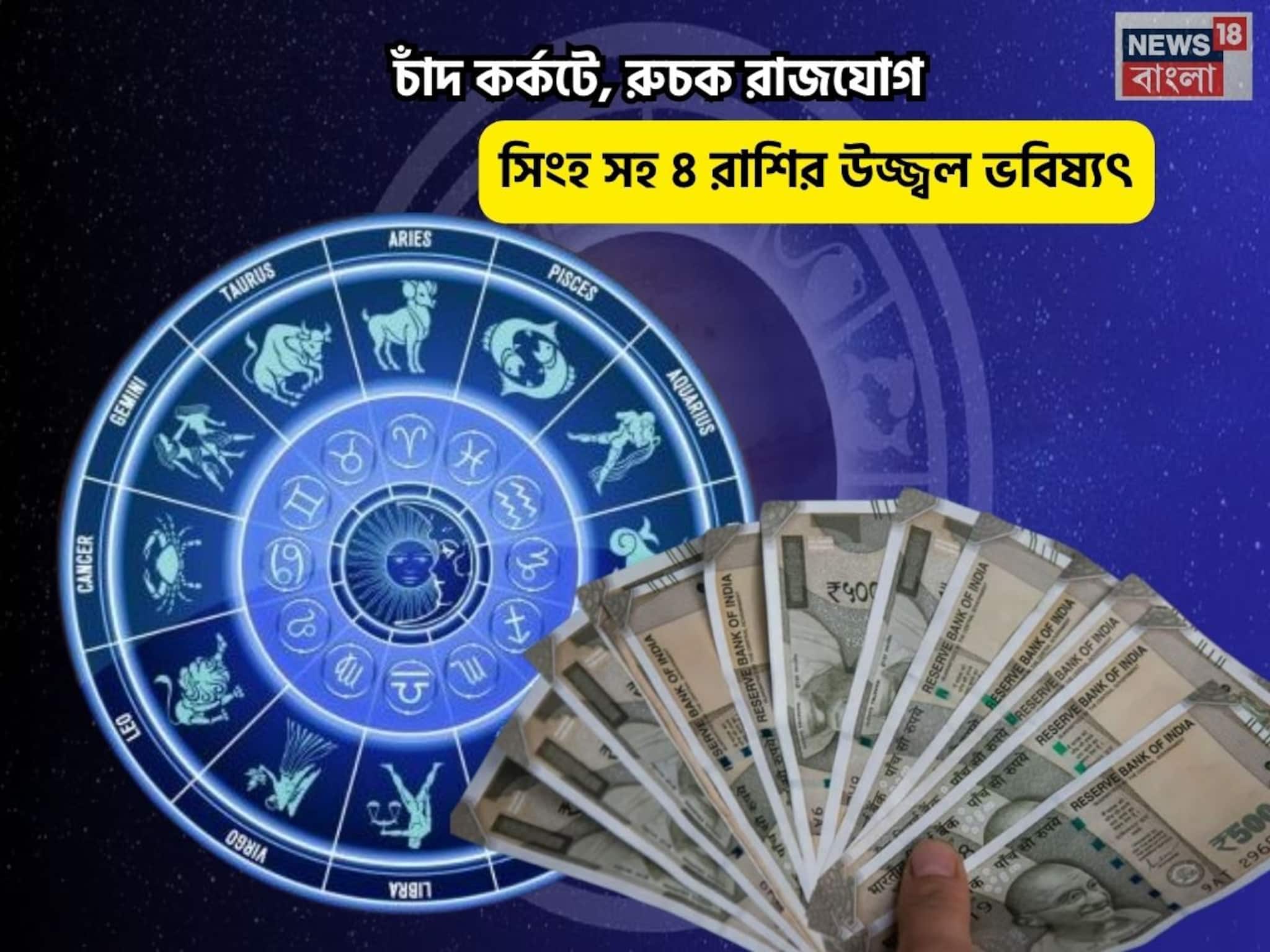 Ruchak RajYog Rashifal: বৃহস্পতি তুঙ্গে, ভাগ্য সুপ্রসন্ন! চাঁদ কর্কটে, রুচক রাজযোগ সিংহ সহ ৪ রাশির উজ্জ্বল ভবিষ্যৎ