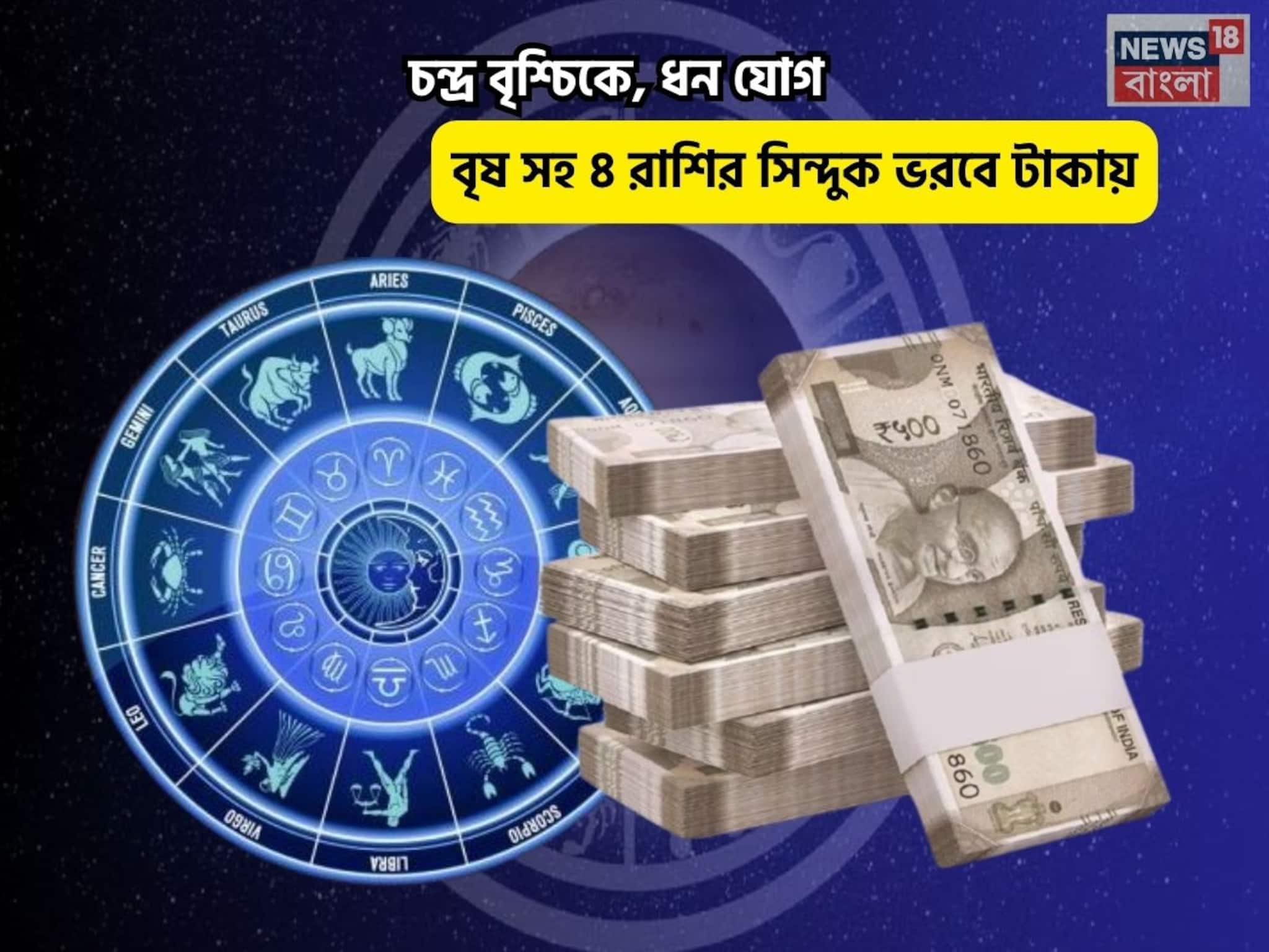 Dhan Yog Rashifal: ভাগ্য উজ্জ্বল, প্রচুর অর্থ লাভ! চন্দ্র বৃশ্চিকে, ধন যোগে বৃষ সহ ৪ রাশির সিন্দুক ভরবে টাকায়