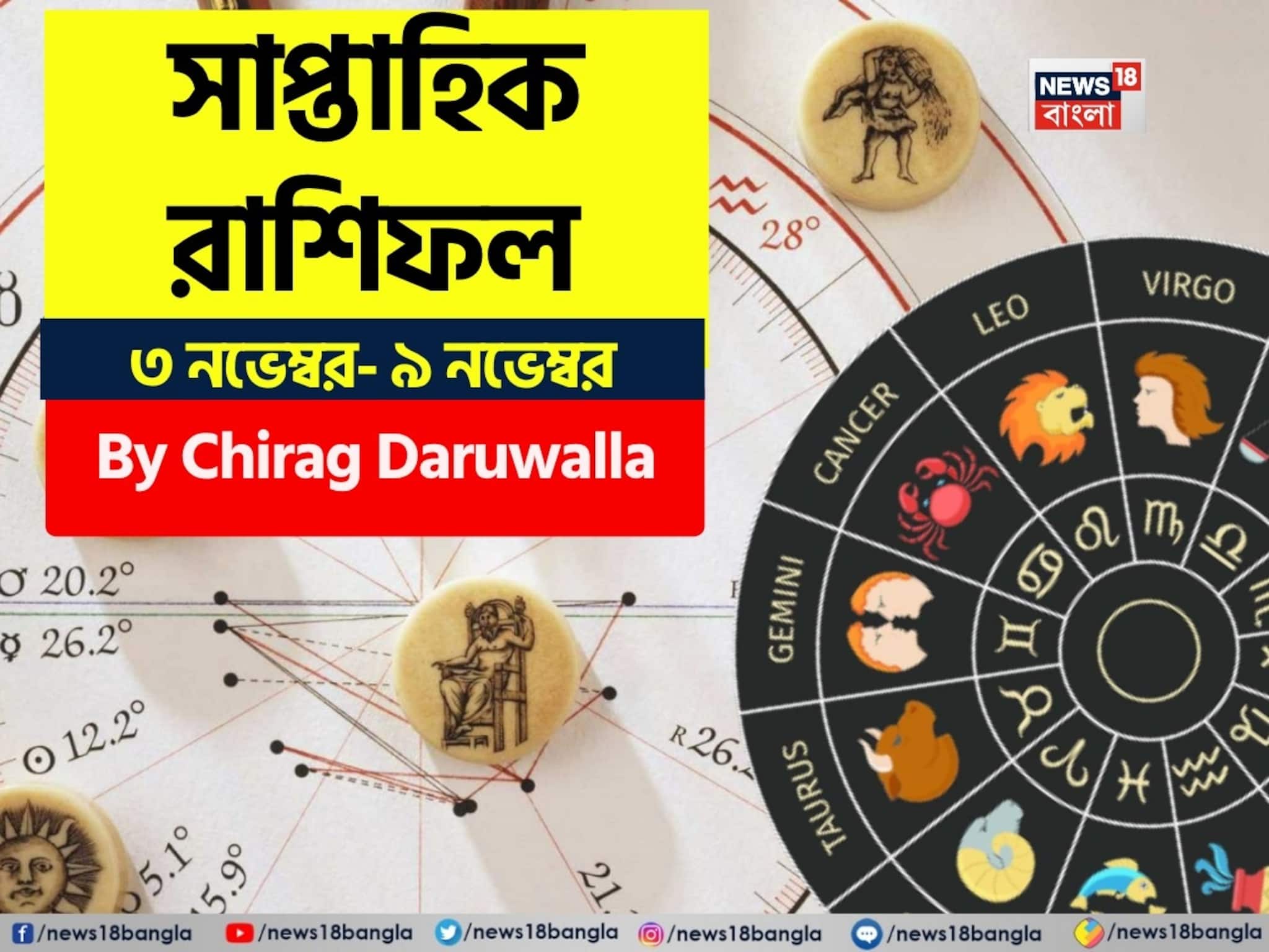 Weekly Horoscope: সাপ্তাহিক রাশিফল ৩ – ৯ নভেম্বর, ২০২৫: দেখে নিন এই সপ্তাহ নিয়ে কী জানাচ্ছেন জ্যোতিষী চিরাগ দারুওয়ালা