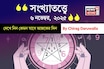 কেমন যাবে ৬ নভেম্বর দিনটি? সংখ্যাতত্ত্ব অনুযায়ী জানাচ্ছেন জ্যোতিষী চিরাগ দারুওয়ালা