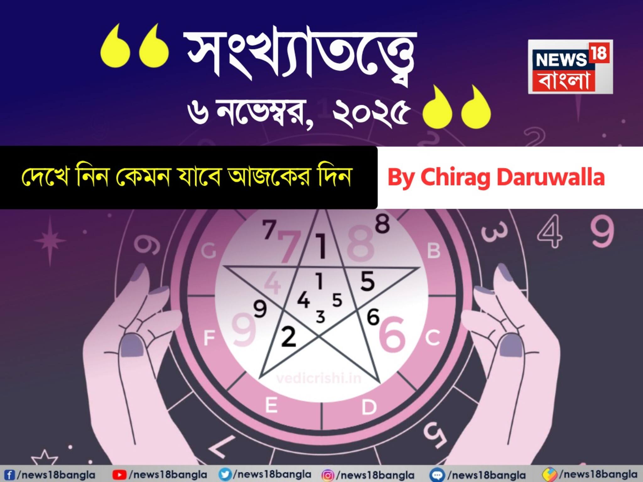 সংখ্যাতত্ত্বে ৬ নভেম্বর, ২০২৫: দেখে নিন কেমন যাবে আজকের দিন, জানাচ্ছেন জ্যোতিষী চিরাগ দারুওয়ালা