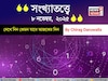 কেমন যাবে ৮ নভেম্বর দিনটি? সংখ্যাতত্ত্ব অনুযায়ী জানাচ্ছেন জ্যোতিষী চিরাগ দারুওয়ালা