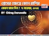 ৭ নভেম্বর, ২০২৫- কেমন যাবে আজকের প্রেমজীবন, জানাচ্ছেন জ্যোতিষী চিরাগ দারুওয়ালা