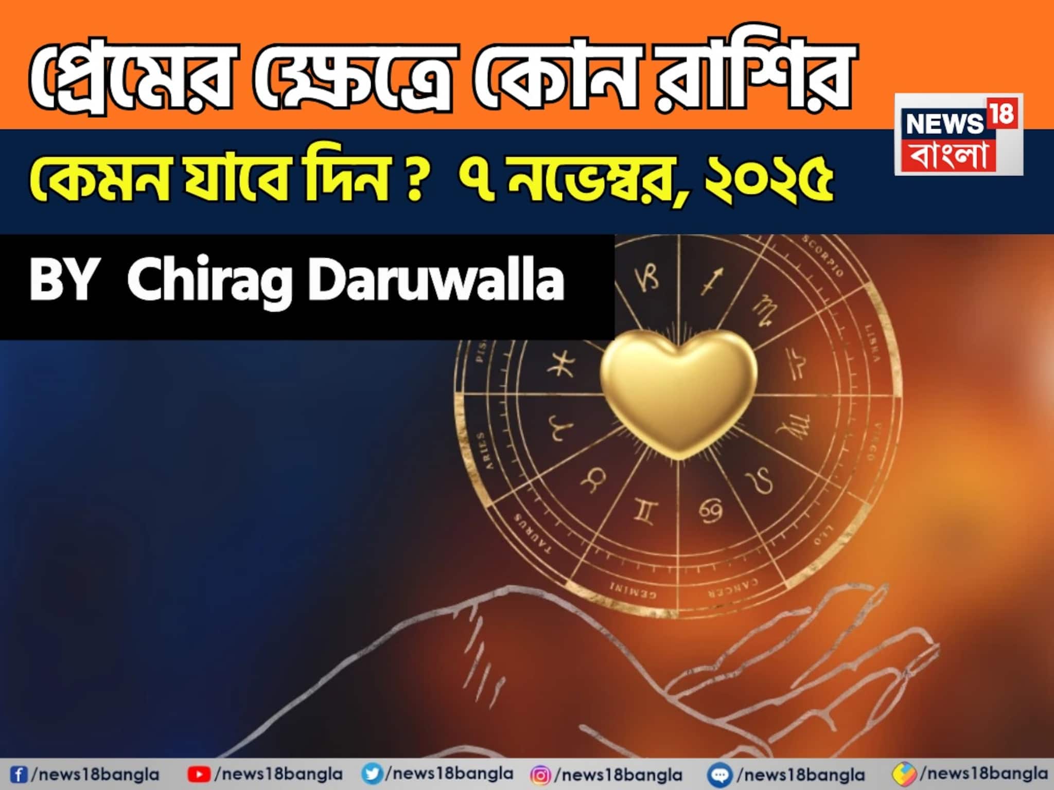 Love Horoscope Today: ৭ নভেম্বর, ২০২৫- কেমন যাবে আজকের প্রেমজীবন, জানাচ্ছেন জ্যোতিষী চিরাগ দারুওয়ালা