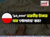 '১০,০০০' ভারতীয় টাকার দাম 'পোল্যান্ডে' গেলে যেখানে পৌঁছবে...! দেখুন চমকে দেওয়া হিসাব