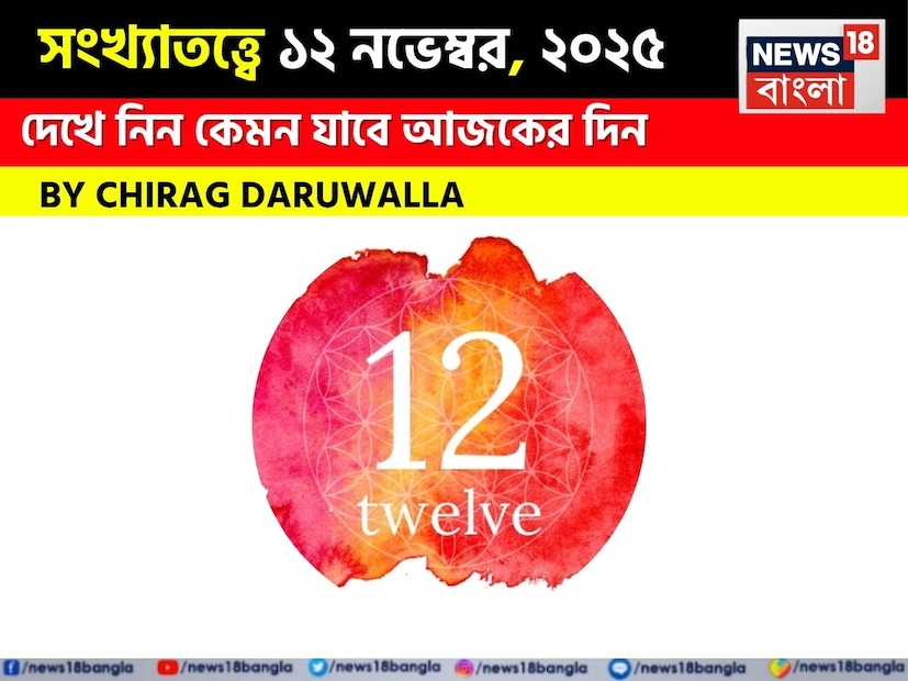 এই দিনটি বিভিন্ন সংখ্যার জন্য সুযোগ এবং চ্যালেঞ্জে ভরা হবে। ১ মূলাঙ্কের জাতক জাতিকারা প্রাণবন্ত বোধ করবেন এবং নতুন চাকরির সুযোগ আসতে পারে, তবে সঙ্গীর সঙ্গে উত্তেজনার সম্ভাবনা রয়েছে। ২ মূলাঙ্কের জাতক জাতিকারা সম্পত্তি সংক্রান্ত ক্ষতির সম্মুখীন হতে পারেন, তাদের কঠোর পরিশ্রমের তুলনায় লাভ কম হবে, তবে স্ত্রী/স্বামীর সঙ্গে মানসম্পন্ন সময় উপভোগ করবেন। ৩ মূলাঙ্কের জাতক জাতিকারা সরকারি কাজ সহজে সম্পন্ন করবেন, এবং নতুন চাকরির সম্ভাবনা রয়েছে। ব্যয় বৃদ্ধি পাবে এবং স্বাস্থ্যের প্রতি মনোযোগ দিতে হবে। ৪ মূলাঙ্কের জাতক জাতিকারা পেশাগত সাফল্য অর্জন করবেন, তবে বসের সঙ্গে মতবিরোধ এবং সঙ্গীর অসুস্থতা থাকতে পারে।