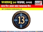 দেখে নিন কেমন যাবে আজকের দিন? জানাচ্ছেন জ্যোতিষী চিরাগ দারুওয়ালা