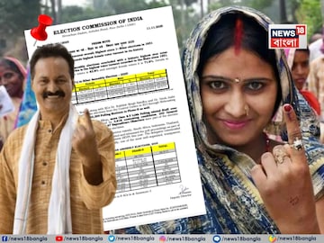 বিহার ভোটে নারীরাই এক্স ফ্যাক্টর! 