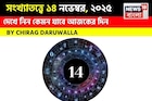 দেখে নিন কেমন যাবে আজকের দিন? জানাচ্ছেন জ্যোতিষী চিরাগ দারুওয়ালা