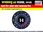 দেখে নিন কেমন যাবে আজকের দিন? জানাচ্ছেন জ্যোতিষী চিরাগ দারুওয়ালা