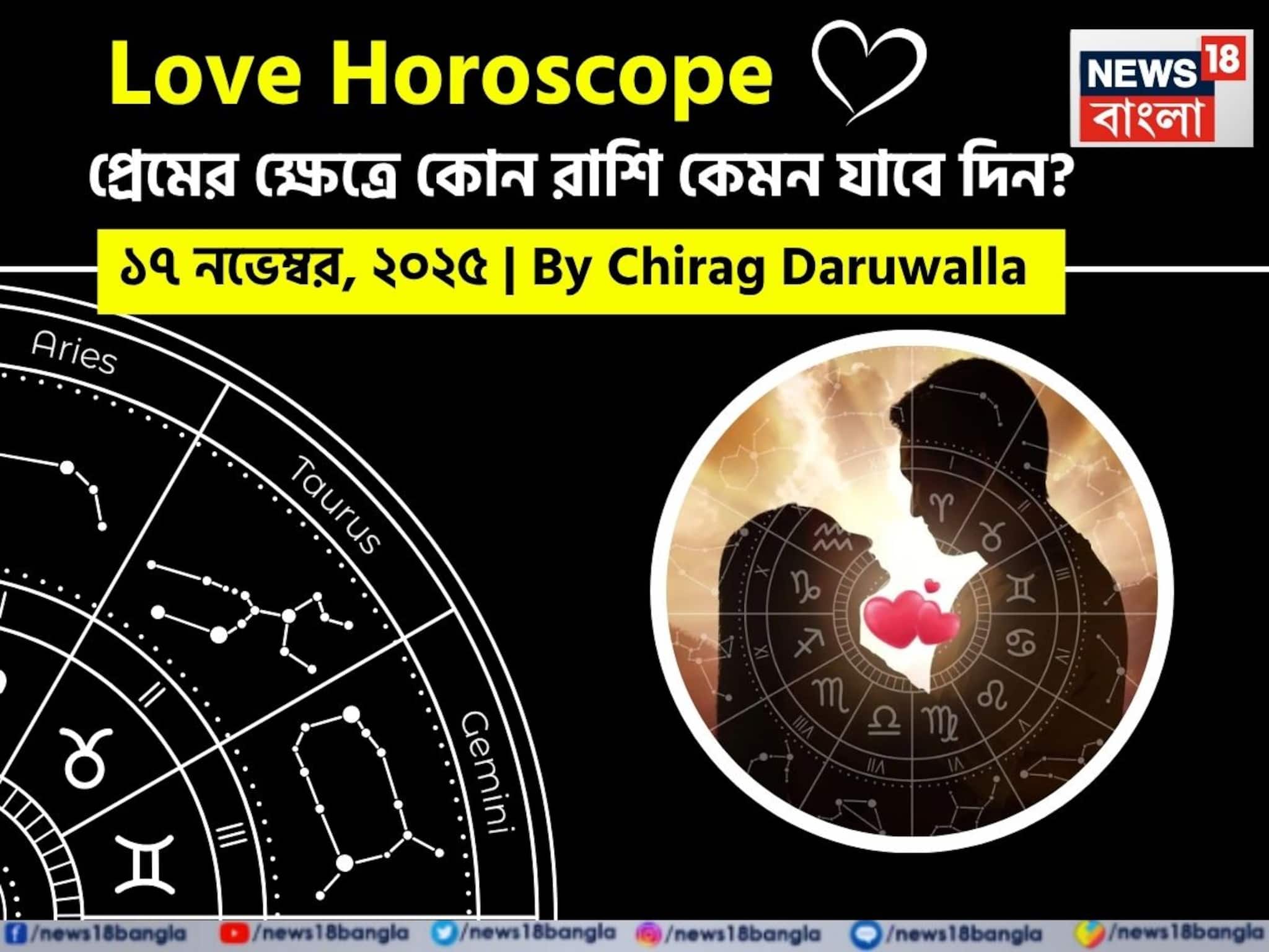 Love Horoscope Today: ১৭ নভেম্বর, ২০২৫- কেমন যাবে আজকের প্রেমজীবন, জানাচ্ছেন জ্যোতিষী চিরাগ দারুওয়ালা